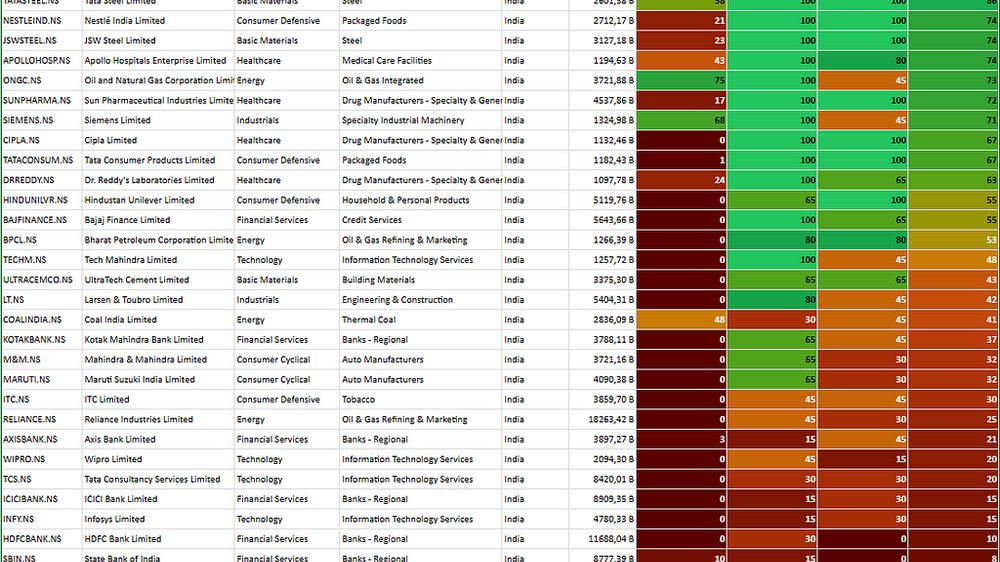 TradingAlgo Mosaic India article image