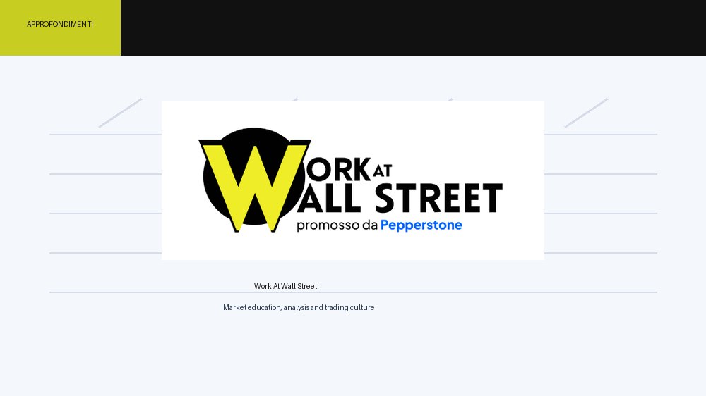 Work At Wall Street website preview
